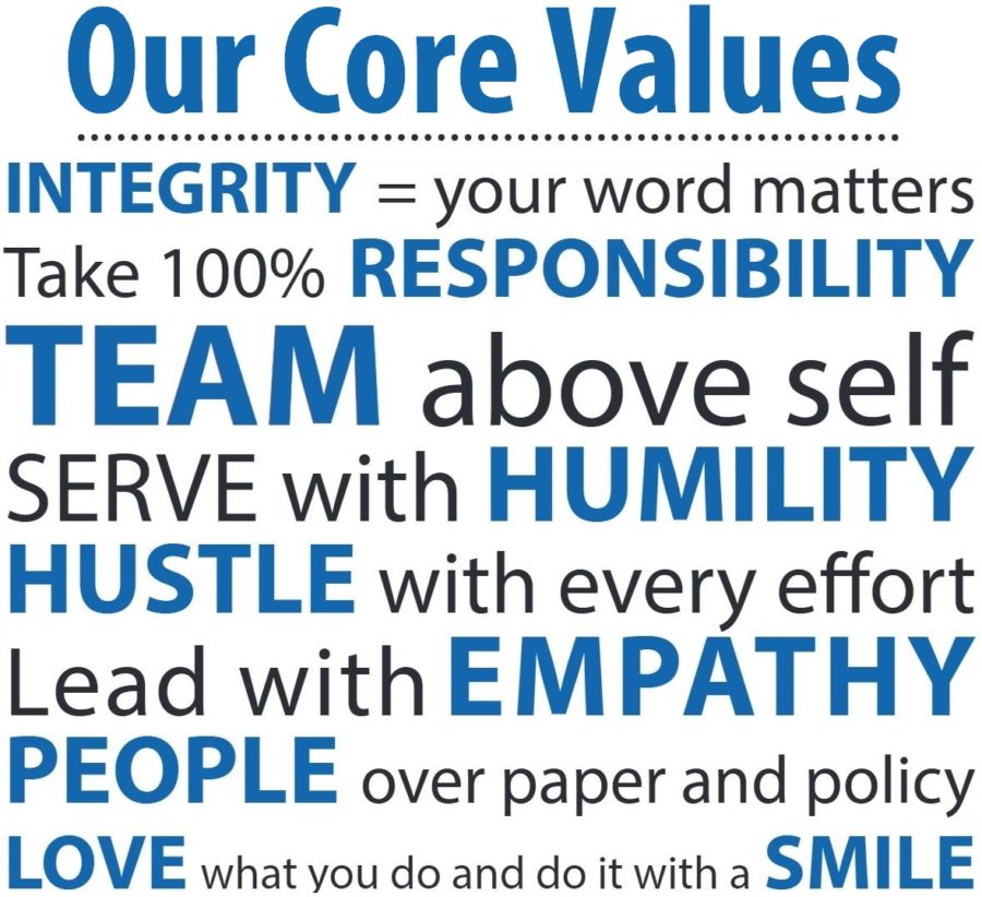 our-core-value