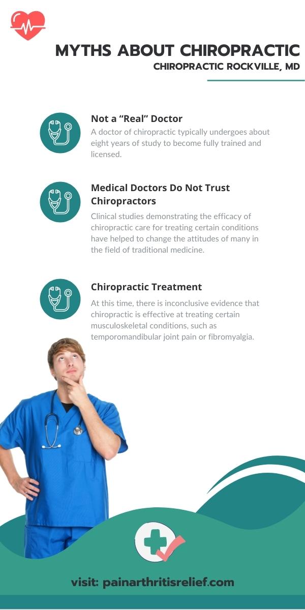 myths of chiropractic infographic